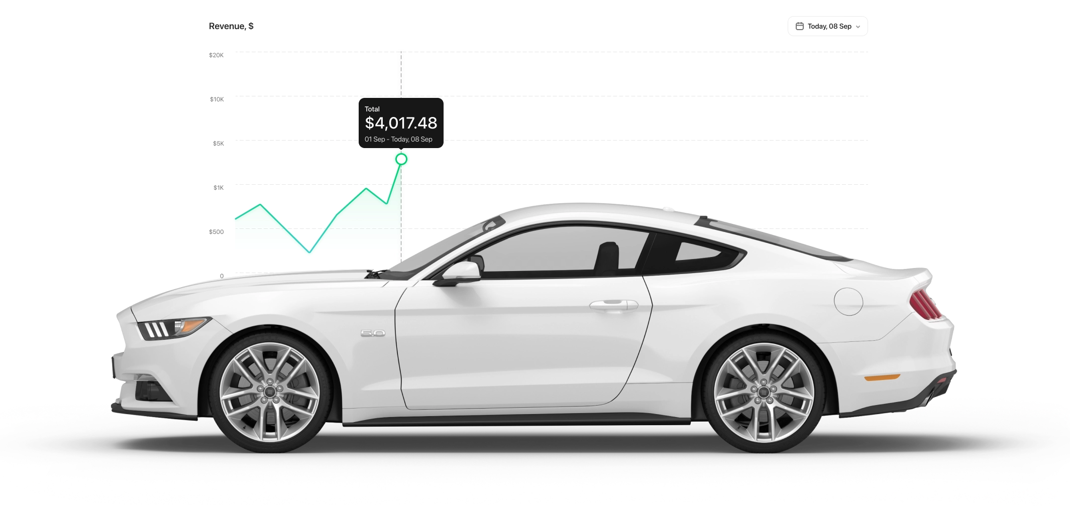 L-Charge MVP